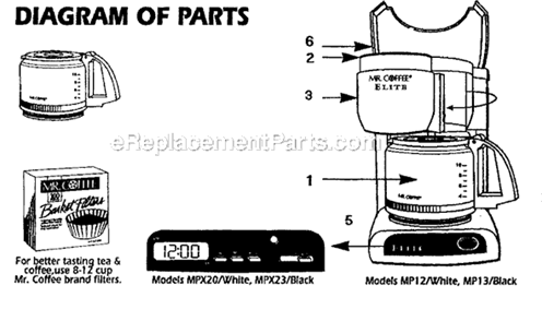 Page A Diagram and Parts List for MPX23  Mr Coffee Coffee Maker